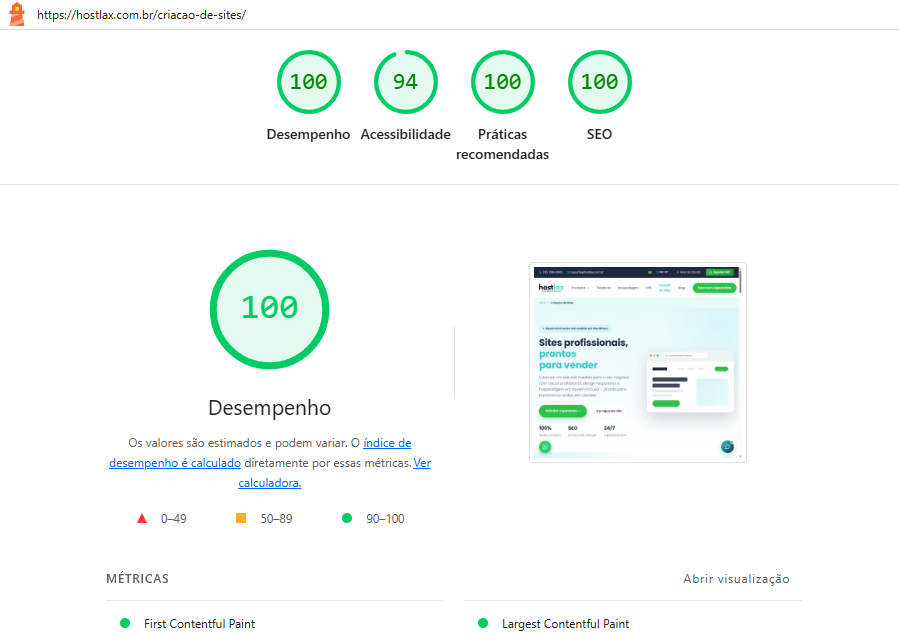 Relatório do Google PageSpeed Insights para hostlax.com.br/criacao-de-sites/ com nota 100 em Desempenho, 94 em Acessibilidade, 100 em Práticas recomendadas e 100 em SEO